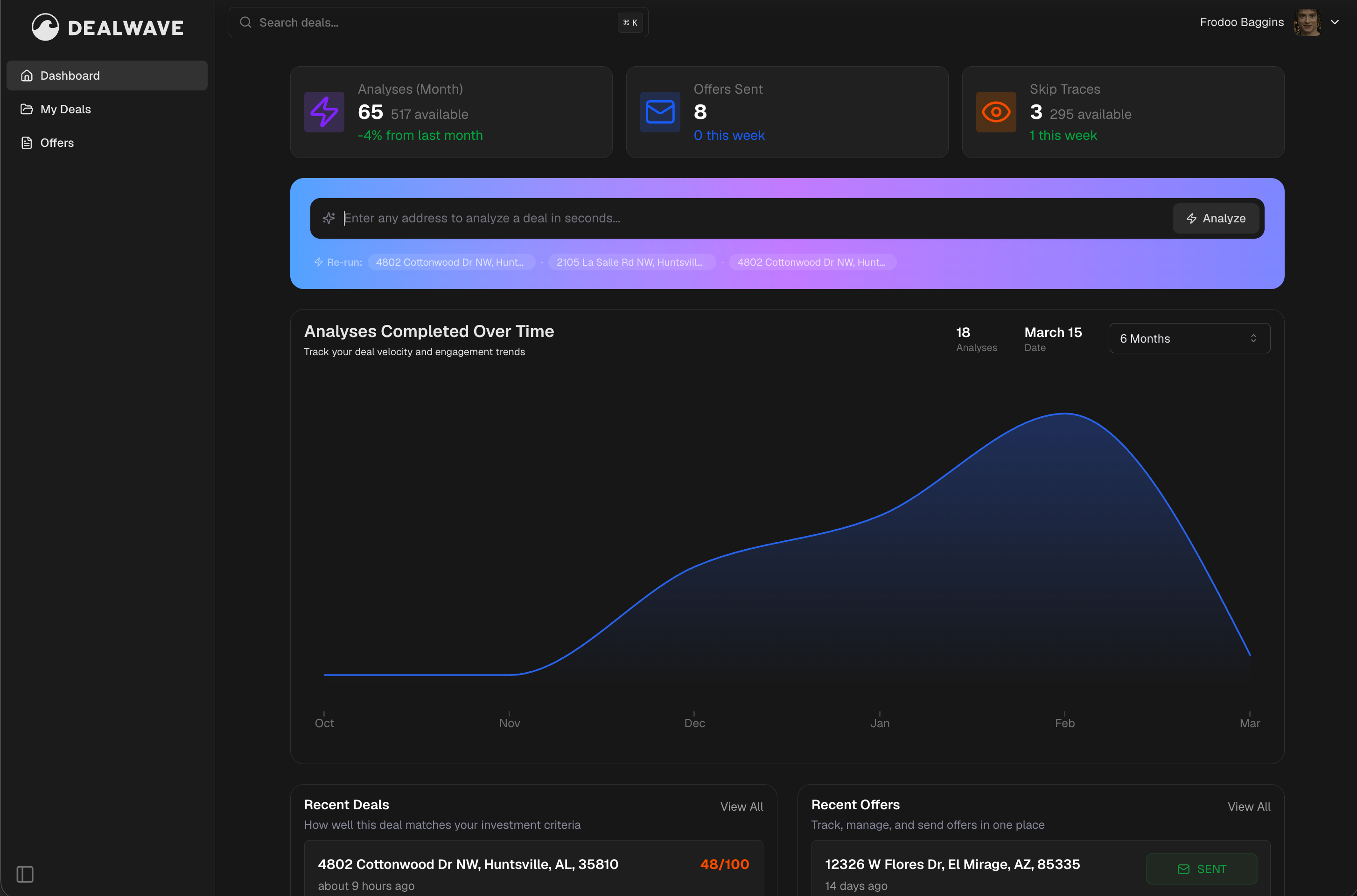 DealWave dashboard showing deal pipeline and portfolio analytics